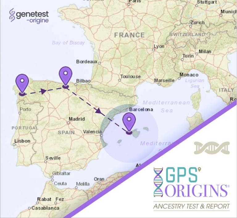 test adn GPS Origins